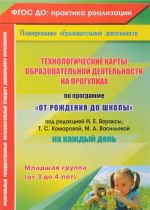 Технологические карты образовательной деятельности на прогулках на каждый день. Младшая группа