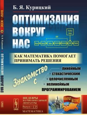 Optimizatsija vokrug nas. Kak matematika pomogaet prinimat reshenija