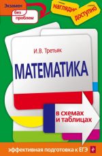 Математика в схемах и таблицах