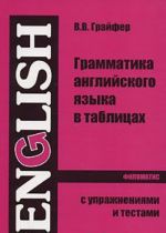 Grammatika anglijskogo jazyka v tablitsakh s uprazhnenijami i testami