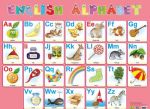 English Alphabet / Anglijskij alfavit. Plakat