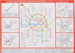 Skhema moskovskogo metropolitena (s 1935 goda po nashi dni)