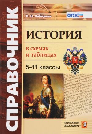 Istorija v skhemakh i tablitsakh. 5-11 klassy. Spravochnik