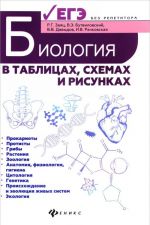 Биология в таблицах, схемах и рисунках