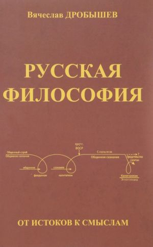 Русская философия. От истоков к смыслам