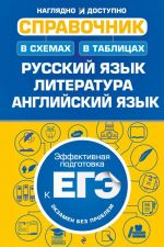 Spravochnik v skhemakh i tablitsakh: russkij jazyk, literatura, anglijskij jazyk