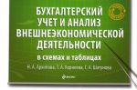 Бухгалтерский учет и анализ внешнеэкономической деятельности в схемах и таблицах.