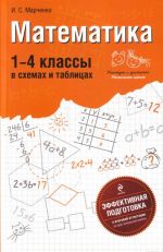 Matematika: 1-4 klassy v skhemakh i tablitsakh.