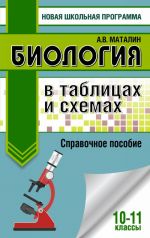 Biologija v tablitsakh i skhemakh. Spravochnoe posobie. 10-11 kl.