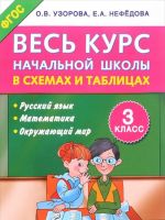 Ves kurs nachalnoj shkoly v skhemakh i tablitsakh. 3 klass. Russkij jazyk, matematika, okruzhajuschij mir