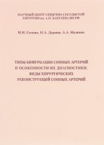 Типы бифуркации сонных артерий и особенности их диагностики. Виды хирургических реконструкций сонных артерий