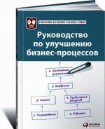 Руководство по улучшению бизнес-процессов