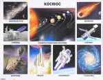 Kosmos. Plakat