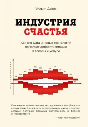 Industrija schastja. Kak Big Data i novye tekhnologii pomogajut dobavit emotsiju v tovary i uslugi