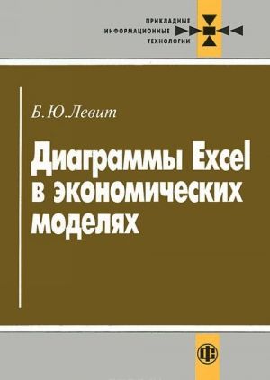 Diagrammy Excel v ekonomicheskikh modeljakh