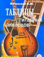 Tablitsy gitarnykh akkordov. Postroenie. Oboznachenie