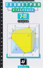 Geometrija v tablitsakh. 7-11 klass. Spravochnoe posobie