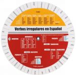 Verbos irregulars en Espanol / Испанские неправильные глаголы. Таблица