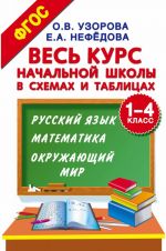 Ves kurs nachalnoj shkoly v skhemakh i tablitsakh. 1-4 klass. Russkij jazyk, matematika, okruzhajuschij mir