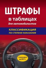 Штрафы в таблицах для автомобилистов с изм. на 2017 год (классификация по степени наказания)