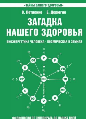 Zagadka nashego zdorovja. Bioenergetika cheloveka - kosmicheskaja i zemnaja. Kniga 2. Fiziologija ot Gippokrata do nashikh dnej