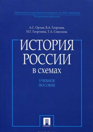 История России в схемах