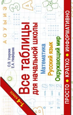 Vse tablitsy dlja nachalnoj shkoly. Russkij jazyk. Matematika. Okruzhajuschij mir