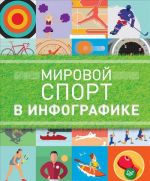 Мировой спорт в инфографике