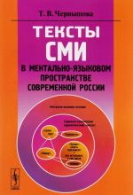 Тексты СМИ в ментально-языковом пространстве современной России