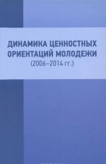 Dinamika tsennostnykh orientatsij molodezhi