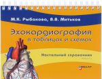 Эхокардиография в таблицах и схемах. Настольный справочник