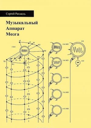 Muzykalnyj Apparat Mozga