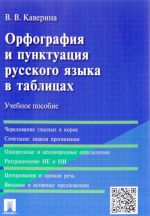 Орфография и пунктуация русского языка в таблицах. Учебное пособие