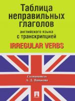 Tablitsa nepravilnykh glagolov anglijskogo jazyka s transkriptsiej / Irregular Verbs