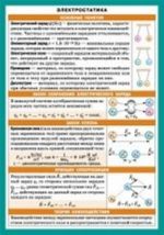 Электростатика. Наглядно-раздаточное пособие