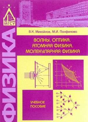 Volny. Optika. Atomnaja fizika. Molekuljarnaja fizika