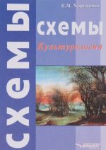 Культурология. Структурно-логические схемы