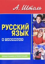 Russkij jazyk v tablitsakh. Orfografija i punktuatsija