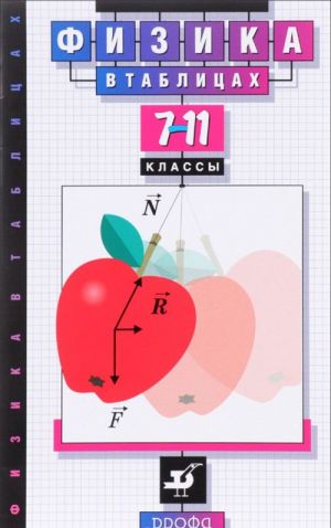 Fizika v tablitsakh. 7-11 klass