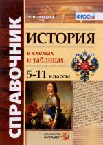 Istorija v skhemakh i tablitsakh. 5-11 klassy. Spravochnik