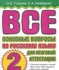 Все основные вопросы по русскому языку для итоговой аттестации. 2 класс