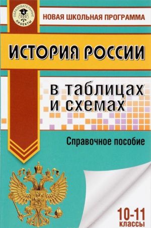 Istorija Rossii v tablitsakh i skhemakh. 10-11 klassy