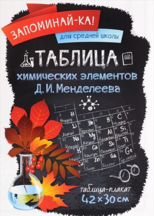 Tablitsa khimicheskikh elementov D. I. Mendeleeva. Tablitsa-plakat