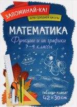 Matematika. 7-9 klassy. Funktsii i ikh grafiki. Tablitsa-plakat