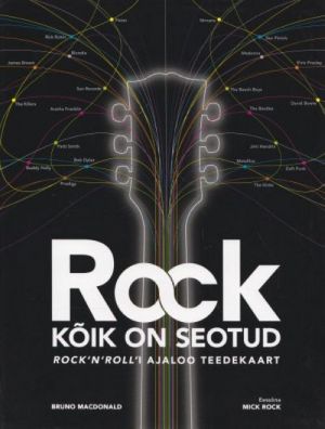 ROCK. KOIK ON SEOTUD