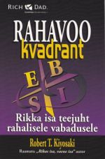 RAHAVOO KVADRANT