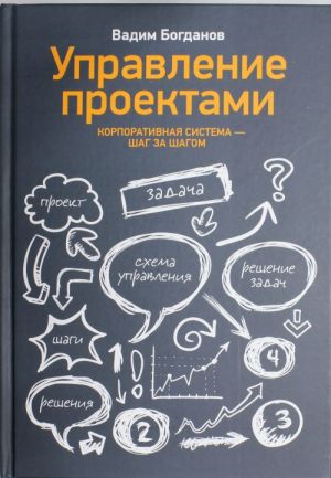 Upravlenie proektami. Korporativnaja sistema shag za shagom.