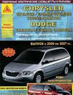 Chrysler Voyager / Dodge Caravan. Rukovodstvo po ekspluatatsii, remontu i tekhnicheskomu obsluzhivaniju