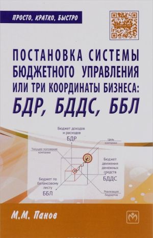 Postanovka sistemy bjudzhetnogo upravlenija, ili Tri koordinaty biznesa: BDR, BDDS, BBL