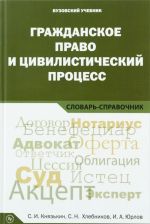 Grazhdanskoe pravo i tsivilisticheskij protsess